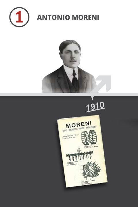 MORENI